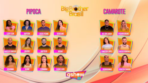 Veja quem são os 18 participantes do BBB 24 já confirmados